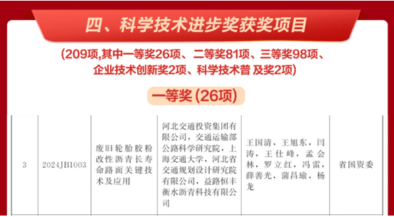 喜报！燕赵现代交通实验室研究成果荣获两项省级科技奖励！
