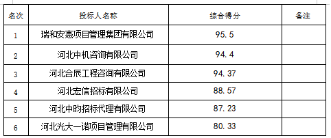 1674019114865796.png 企业微信截图_16740169941783.png